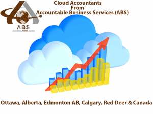 Cloud-Accountants-from-ABS