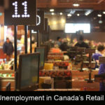 Online Shopping Increases Unemployment in Canada’s Retail Sector-Accountable Business Services ABS ABSPROF Edmonton Calgary Red Deer Alberta and Canada